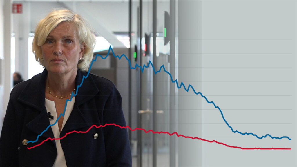 Efter toppen i maj har antalet patienter som vårdats med covid-19 minskat rejält. Västra Götalandsregionens hälso- och sjukvårdsdirektör Ann Söderström.
